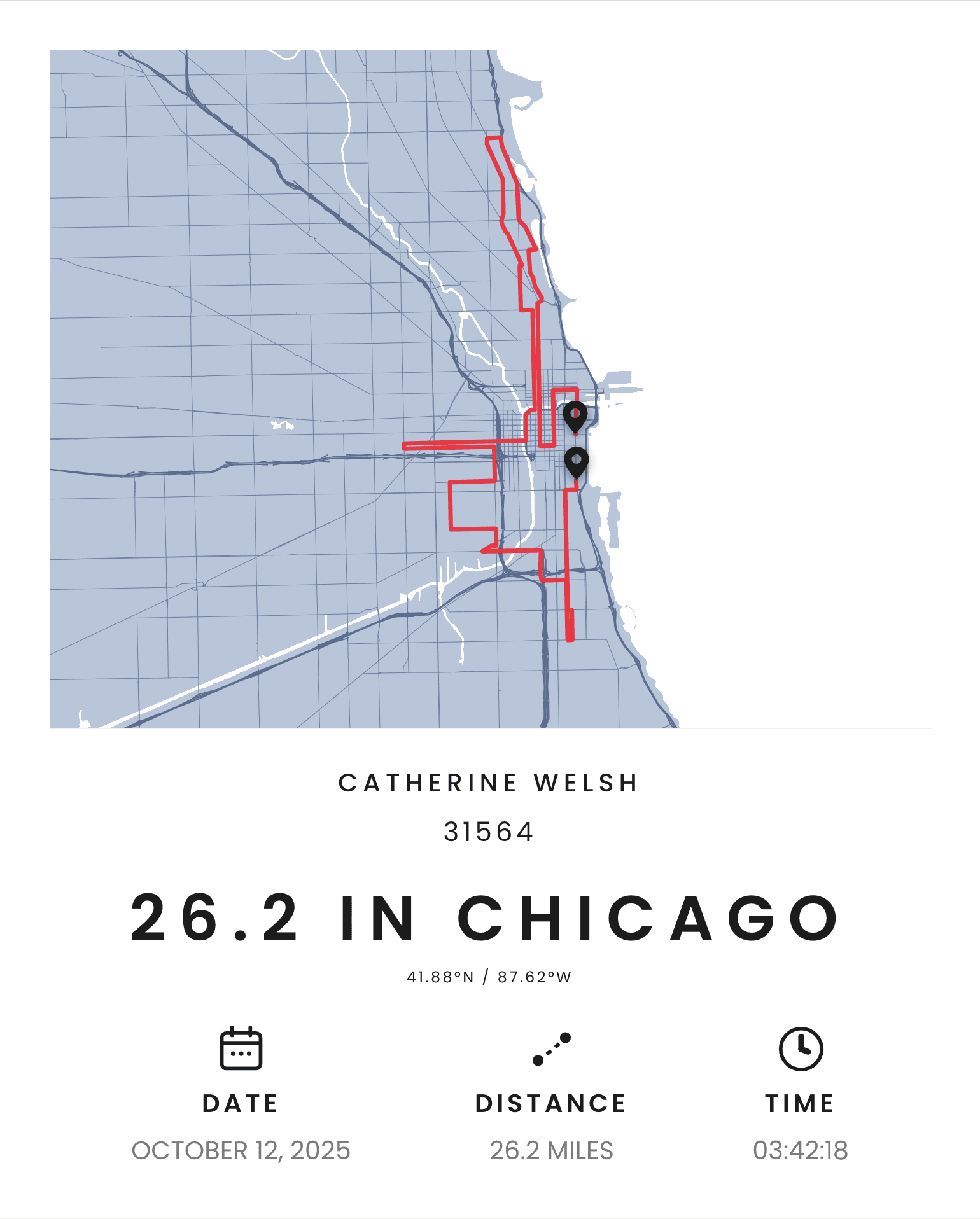 Race maps poster example created with Mapform Studio